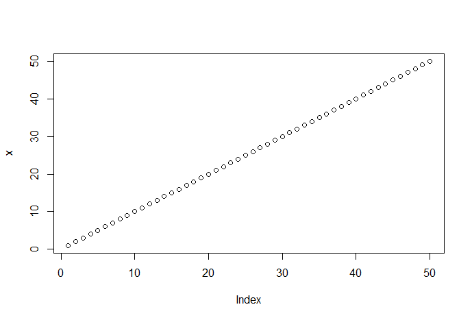 base-charts-and-plots-in-r